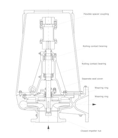 VRW Drawing